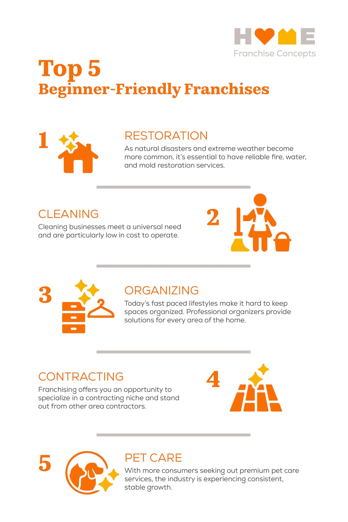 HFC-12-01-25-infographic