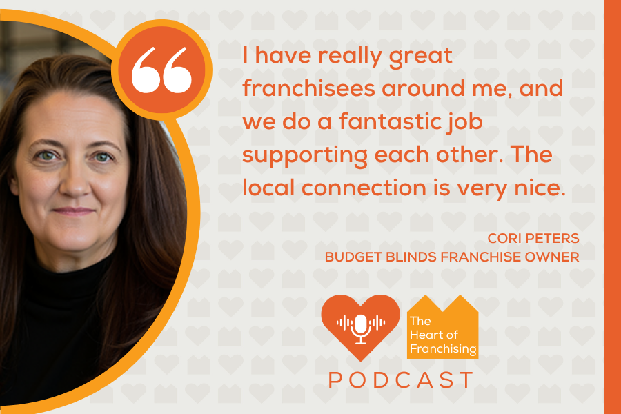 6 - Marketing Meets Entrepreneurship Cori’s Success with Budget Blinds